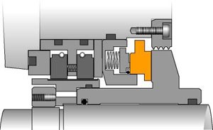 Flowserve Compressor- Gaspac® D Double Cartridge Compressor Seal