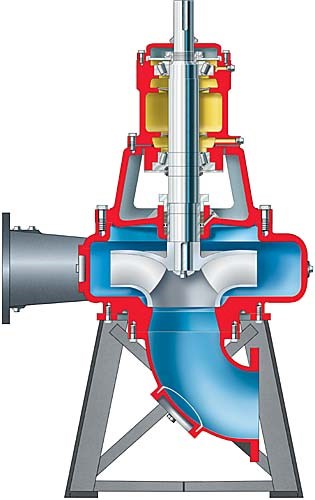 Flowserve- MF Overhung Solids Handling Pump Supplier in Malaysia- Price ...