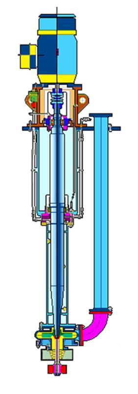 Flowserve- VPL3200 Engineered Vertical Cantilever Pump Supplier in ...