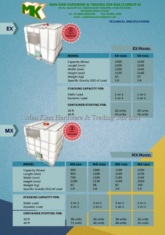 IBC Water Tank