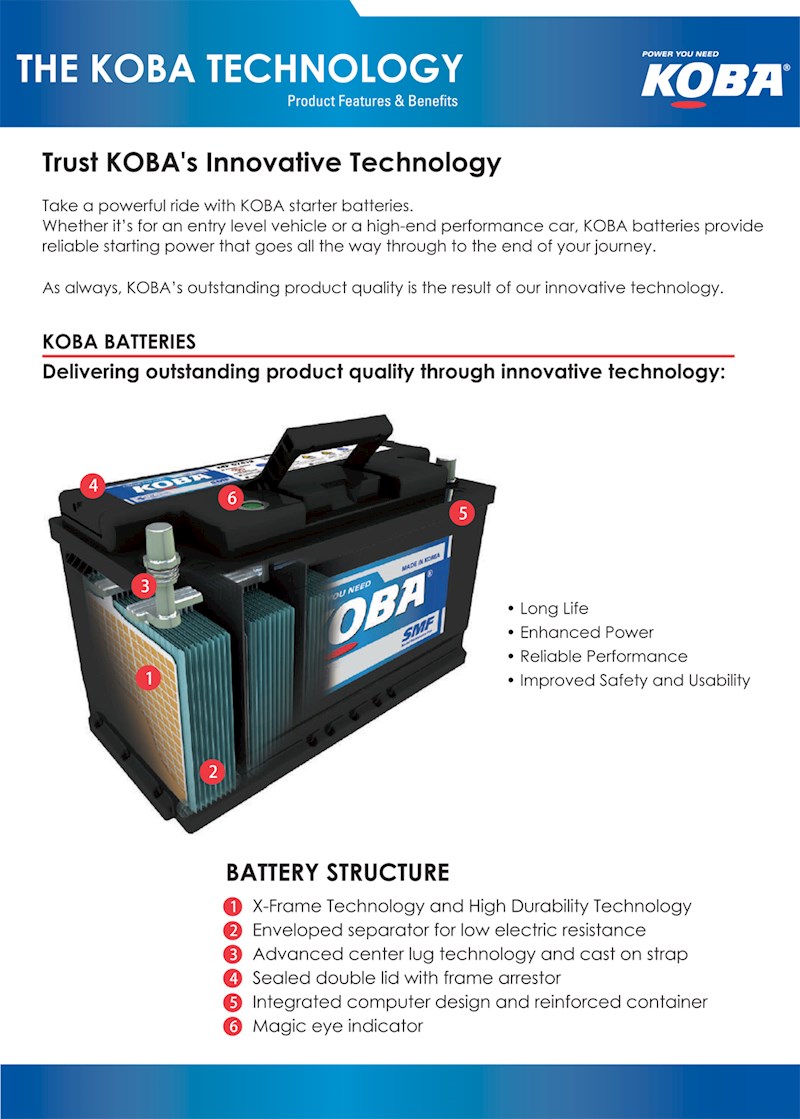 Koba Batteries