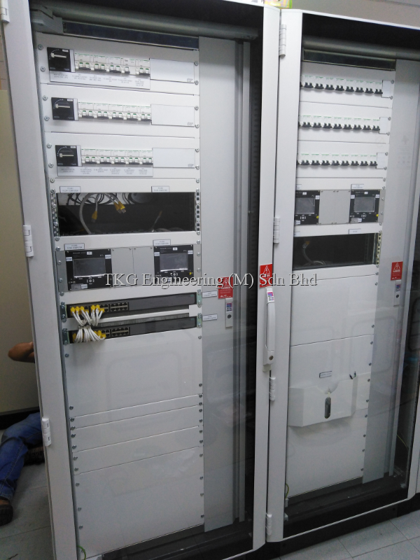 Metering Panel