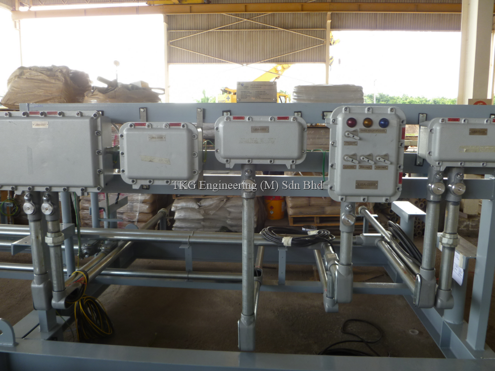 Metering Skid