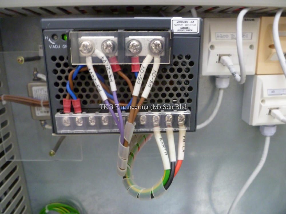 PLC Panel