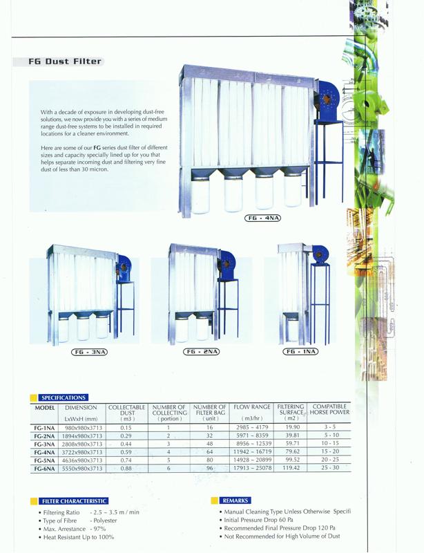Portable Dust Collector (FG Series)