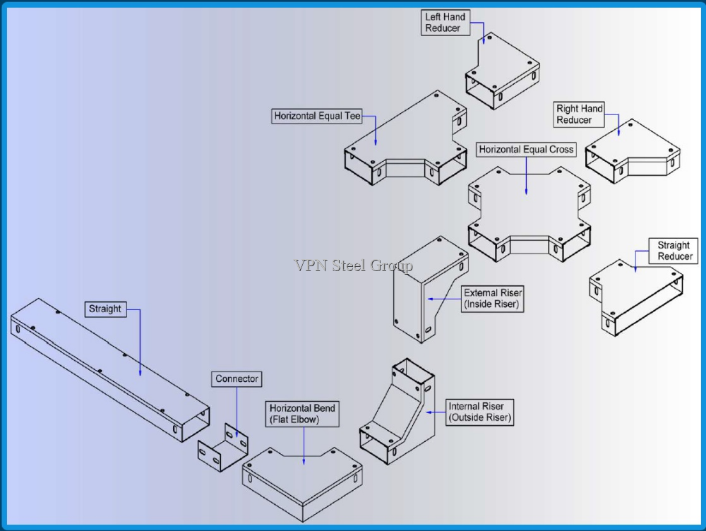 Straight Length Cable Trunking