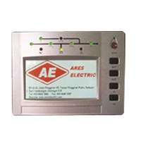 UPS (Three Phase) Full LCD Screen